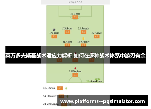 莱万多夫斯基战术适应力解析 如何在多种战术体系中游刃有余