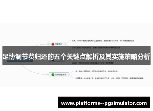 足协调节费归还的五个关键点解析及其实施策略分析 足协调节费归还的五个关键点解析及其实施策略分析