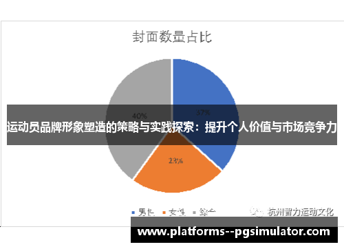 运动员品牌形象塑造的策略与实践探索:提升个人价值与市场竞争力 运动员品牌形象塑造的策略与实践探索:提升个人价值与市场竞争力