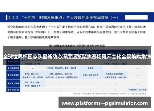 全球世界杯国家队最新动态深度速览聚焦赛场风云变化全景前瞻集锦 全球世界杯国家队最新动态深度速览聚焦赛场风云变化全景前瞻集锦