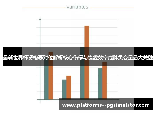 最新世界杯资格赛对位解析核心伤停与锋线效率成胜负变量最大关键 最新世界杯资格赛对位解析核心伤停与锋线效率成胜负变量最大关键