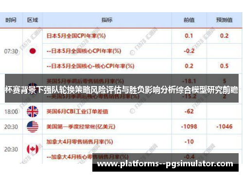杯赛背景下强队轮换策略风险评估与胜负影响分析综合模型研究前瞻 杯赛背景下强队轮换策略风险评估与胜负影响分析综合模型研究前瞻