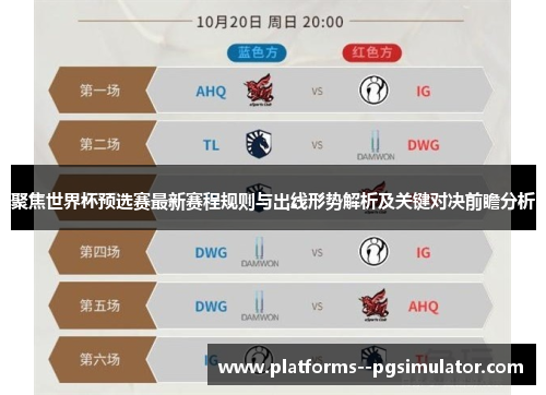 聚焦世界杯预选赛最新赛程规则与出线形势解析及关键对决前瞻分析 聚焦世界杯预选赛最新赛程规则与出线形势解析及关键对决前瞻分析