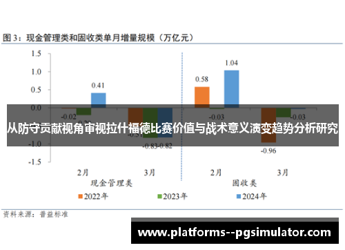 从防守贡献视角审视拉什福德比赛价值与战术意义演变趋势分析研究
