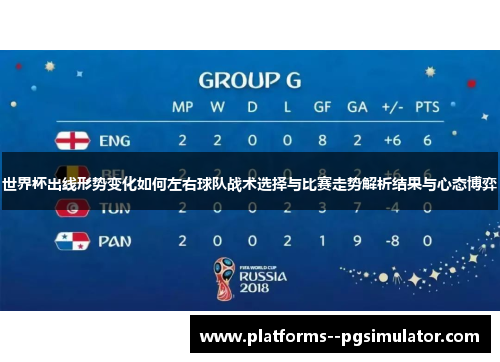 世界杯出线形势变化如何左右球队战术选择与比赛走势解析结果与心态博弈