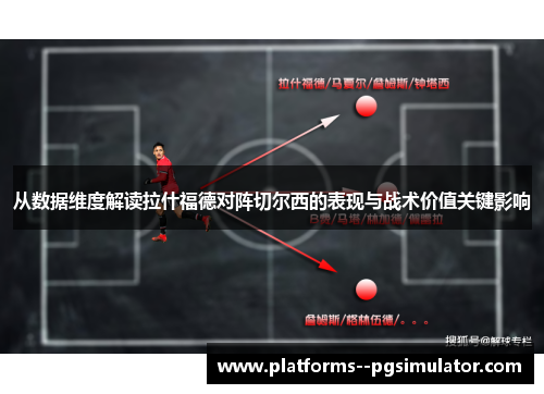 从数据维度解读拉什福德对阵切尔西的表现与战术价值关键影响