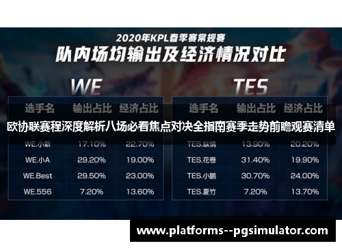 欧协联赛程深度解析八场必看焦点对决全指南赛季走势前瞻观赛清单