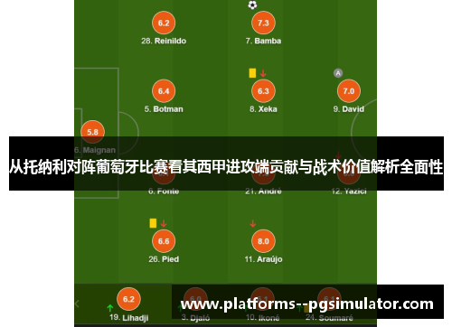 从托纳利对阵葡萄牙比赛看其西甲进攻端贡献与战术价值解析全面性