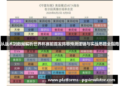 从战术到数据解析世界杯赛前首发阵容预测逻辑与实战思路全指南