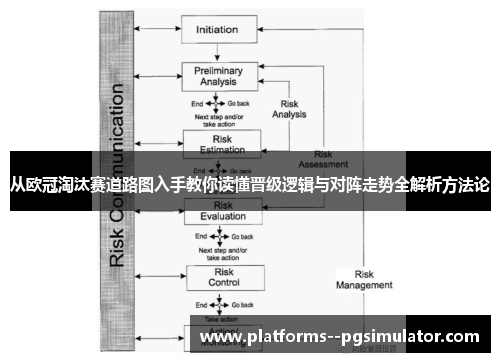 从欧冠淘汰赛道路图入手教你读懂晋级逻辑与对阵走势全解析方法论