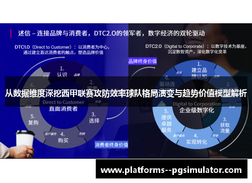 从数据维度深挖西甲联赛攻防效率球队格局演变与趋势价值模型解析
