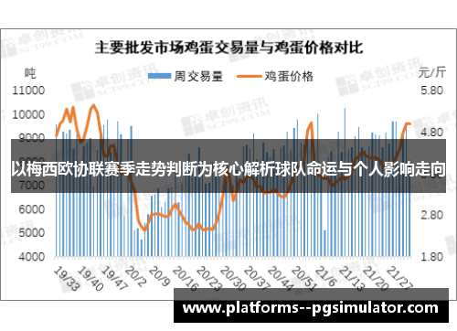 以梅西欧协联赛季走势判断为核心解析球队命运与个人影响走向