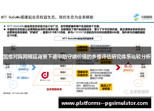 加维对阵阿根廷背景下德甲防守端价值的多维评估研究体系比较分析