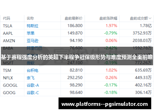 基于赛程强度分析的英超下半程争冠保级形势与难度预测全面前瞻