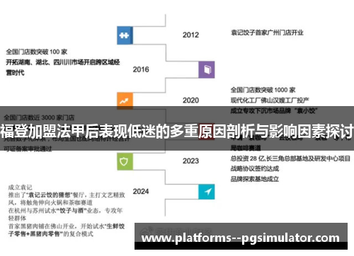福登加盟法甲后表现低迷的多重原因剖析与影响因素探讨